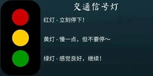 西檬之家-字母圈新人入圈：BDSM术语与SSC原则指南